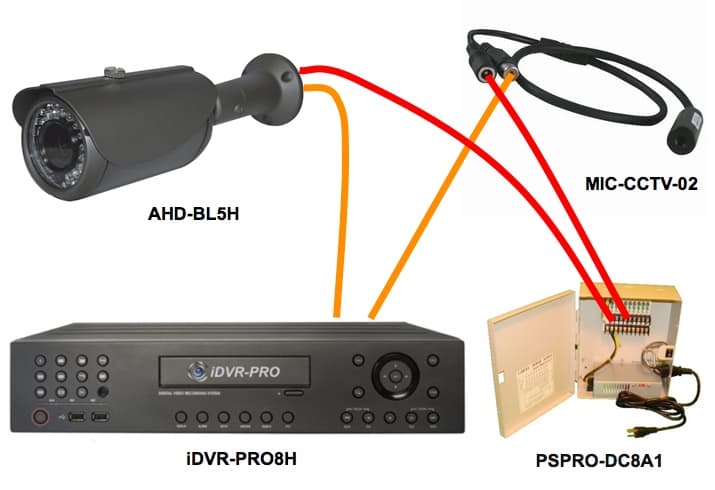 Audio Surveillance Microphone