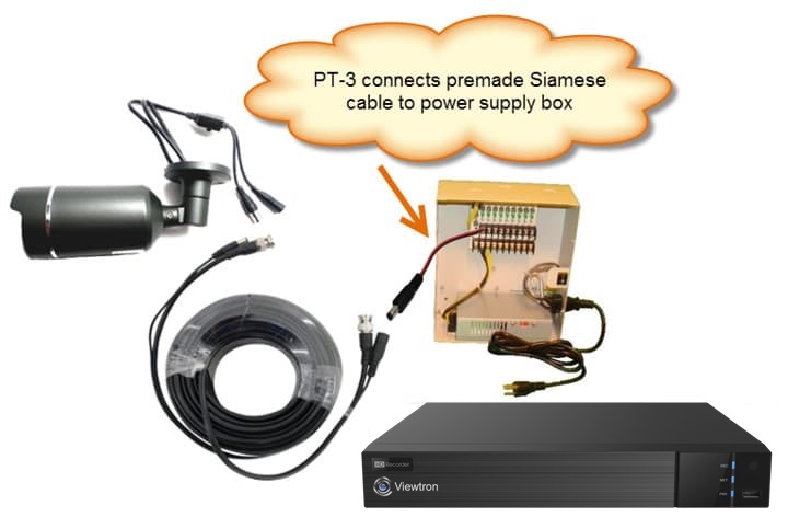 CCTV Power Supply Box | Camera Power Distribution Boxes