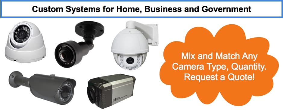 HD CCTV Camera System Quote