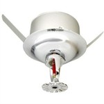 HCPRO-420SC Sprinkler Security Camera