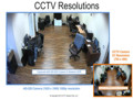 CCTV Resolution