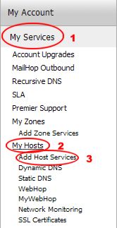 DynDNS Create Host