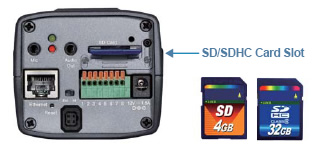 IP Camera SD / SDHC Card Slot Feature