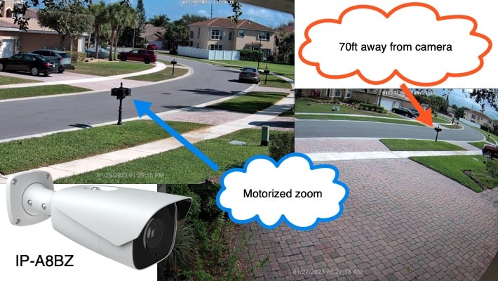Motorized Zoom Lens IP Camera
