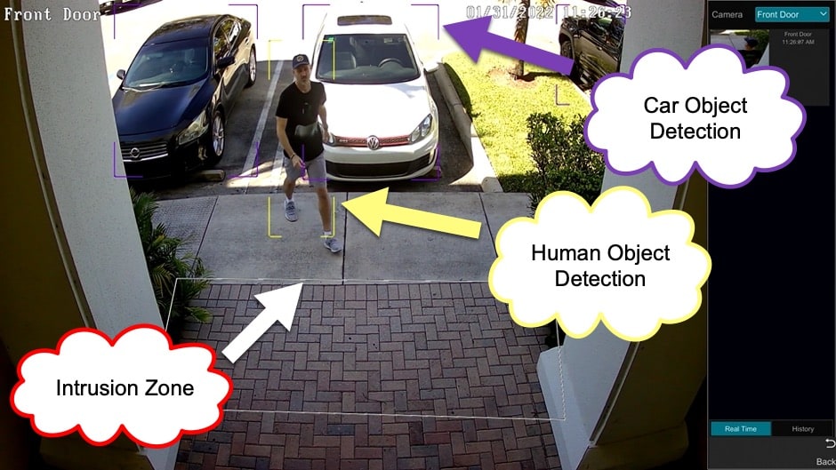 Ai Security Camera Object Detection