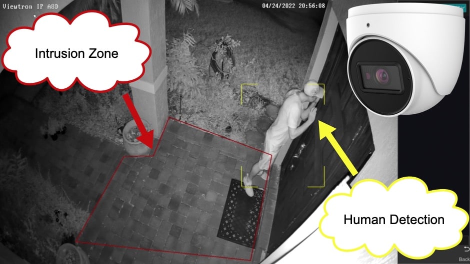 AI Security Camera Infrared Night Vision