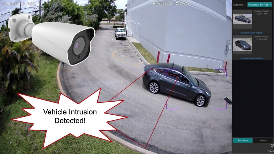 Car Detection Intrusion AI Camera