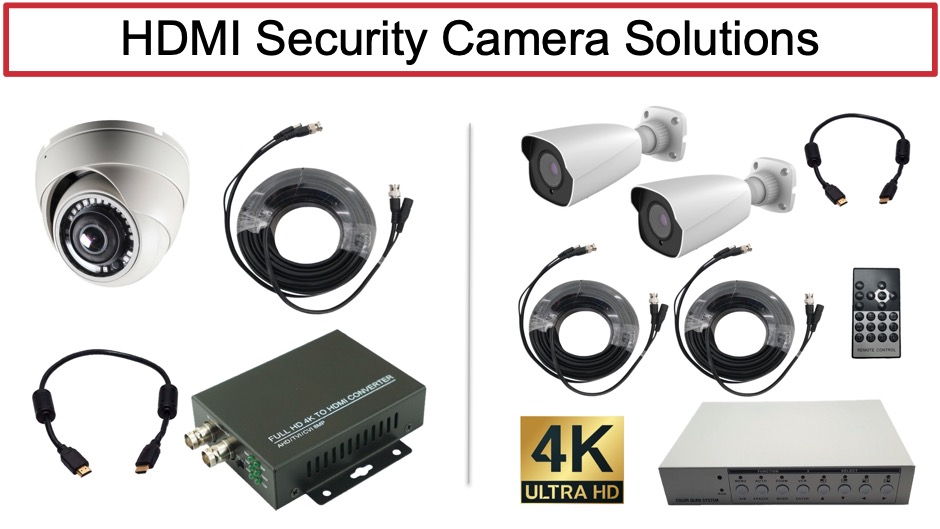 HDMI Security Camera