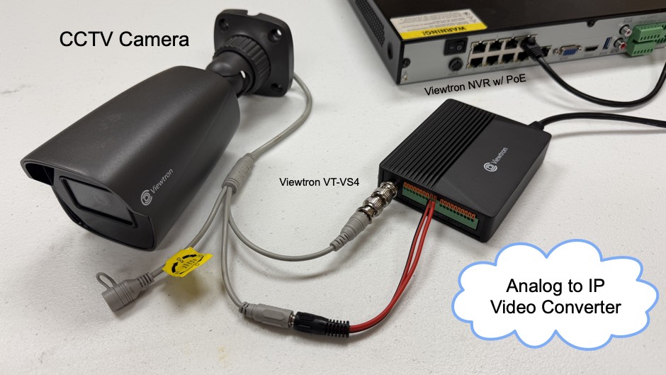 Analog to IP Video Converter / Encoder