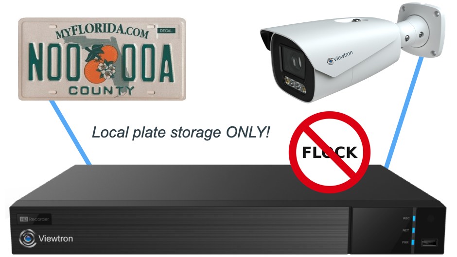LPR Camera without Flock