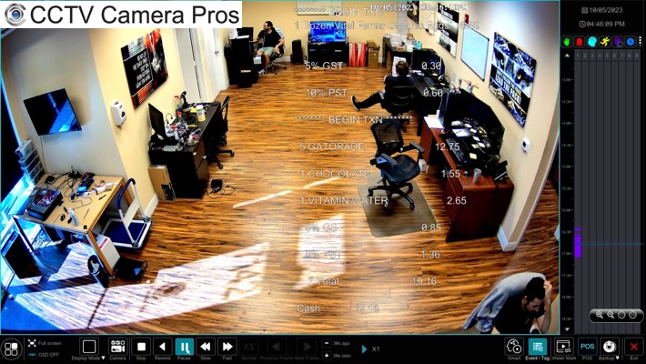 Camera System DVR with POS Text Overlay