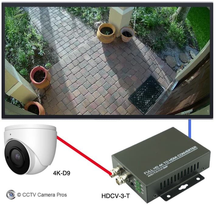 security camera without dvr