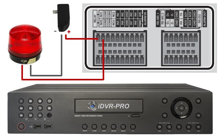 CCTV DVR Alarm Relay Output Setup