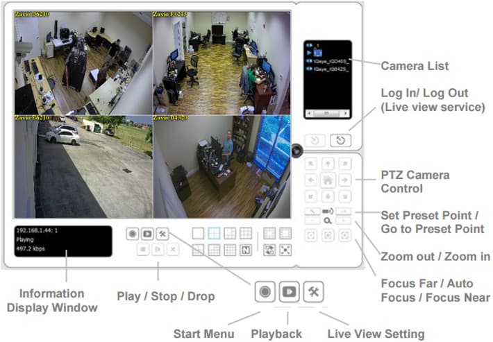 ptz camera viewer