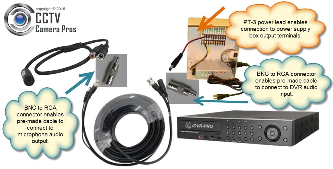 Audio Surveillance Microphone Installation with Power Supply Box