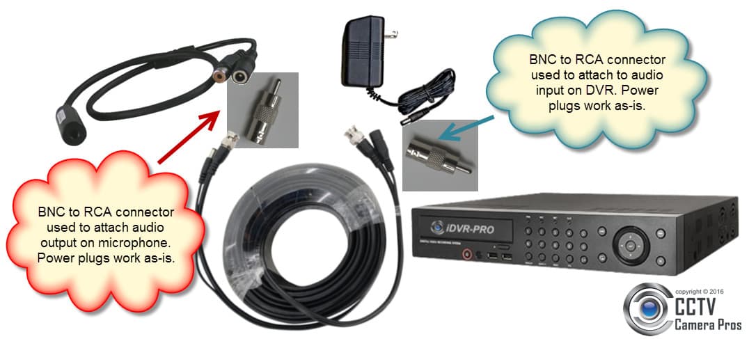 Installing Audio Surveillance Microphone with Pre-made Siamese Cable