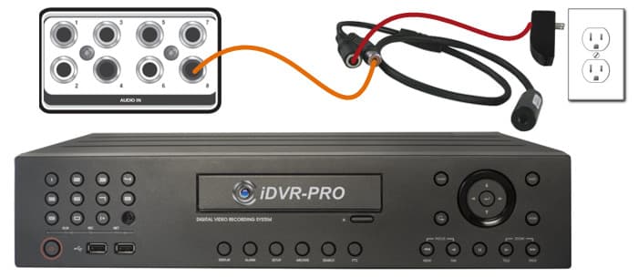 Cctv sound best sale recorder
