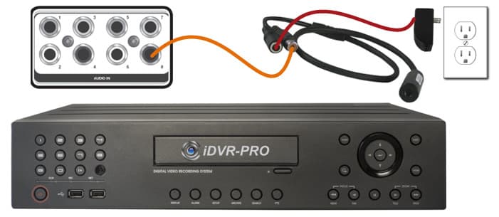 dvr audio