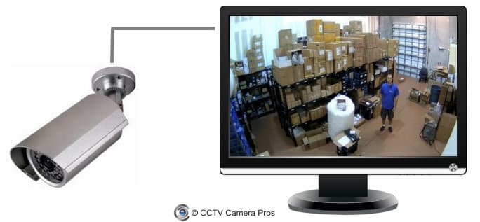 How-to connect a security camera to a TV
