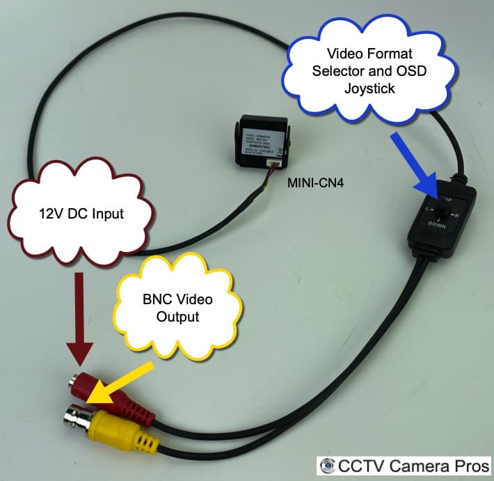 Pinhole CCTV Camera