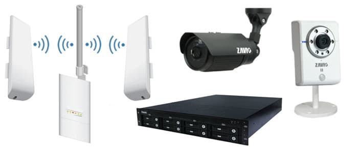 long range wireless cctv camera kit