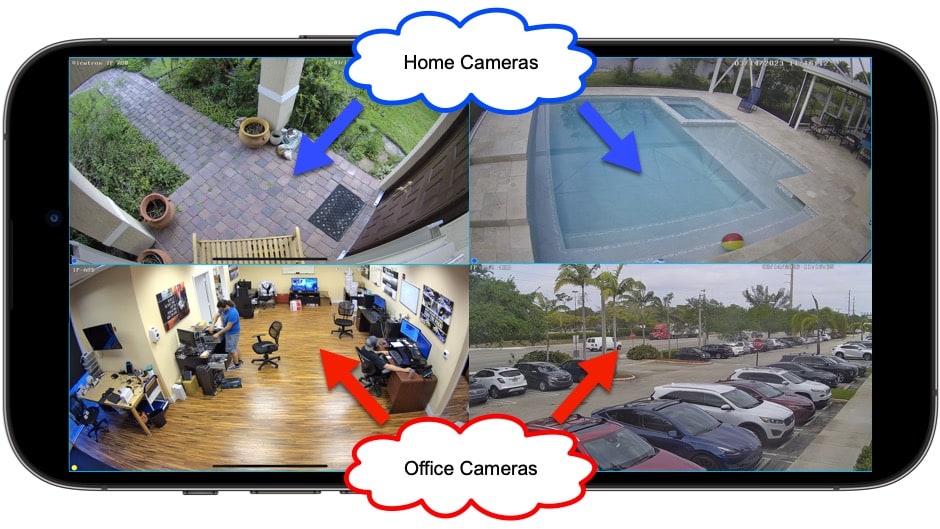 Mobile App View of Security Cameras at Multiple DVR Locations