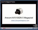 5 Megapixel IP Camera Video