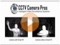 CCTV Security Smart IR Camera