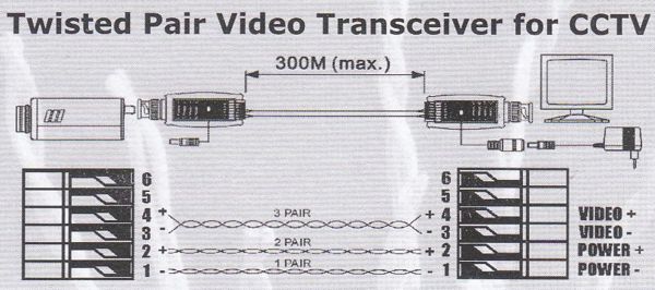canon xc15 4k uhd camera