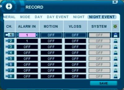 CCTV Alarm Input DVR Recording