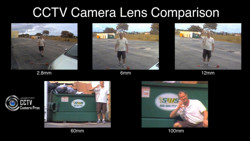 CCTV Camera Lens Comparison