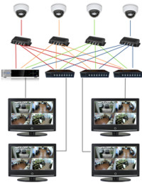 hikvision dual monitor