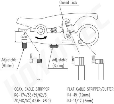 Coax Cable Stripper