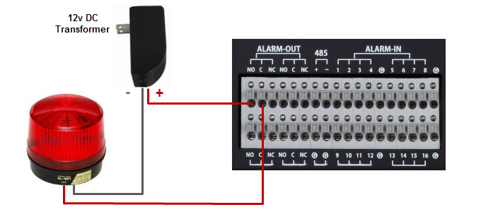 Surveillance DVR alarm output