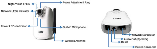 Zavio F312A Wireless IP Camera Views