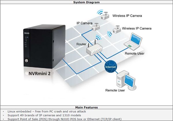 Ip Camera Installation Pdf Ip Camera Installation Pdf