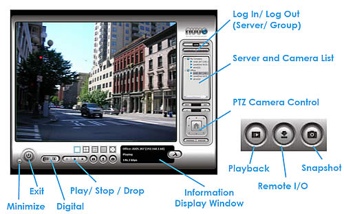 Remote Viewer 6