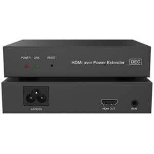 HDMI Over Powerline Receiver
