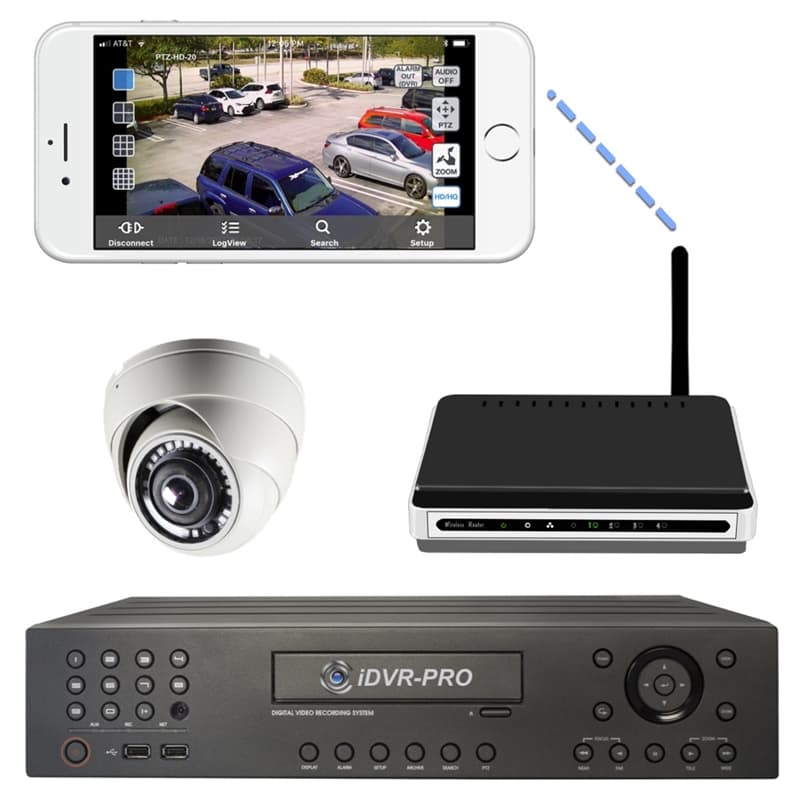 setting up a cctv system