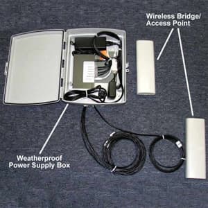 Wireless Surveillance Camera System