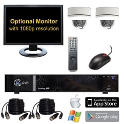 HD Video Surveillance System