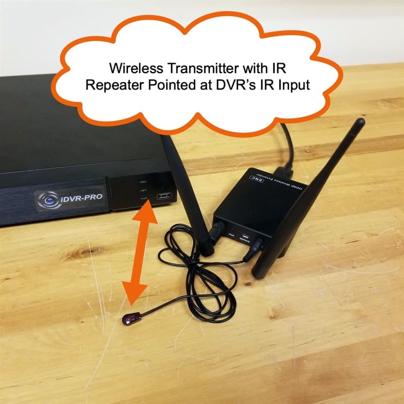 Wireless Transmitter Receiver Kit, 1080p over IR Remote